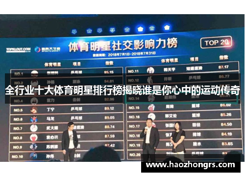 全行业十大体育明星排行榜揭晓谁是你心中的运动传奇